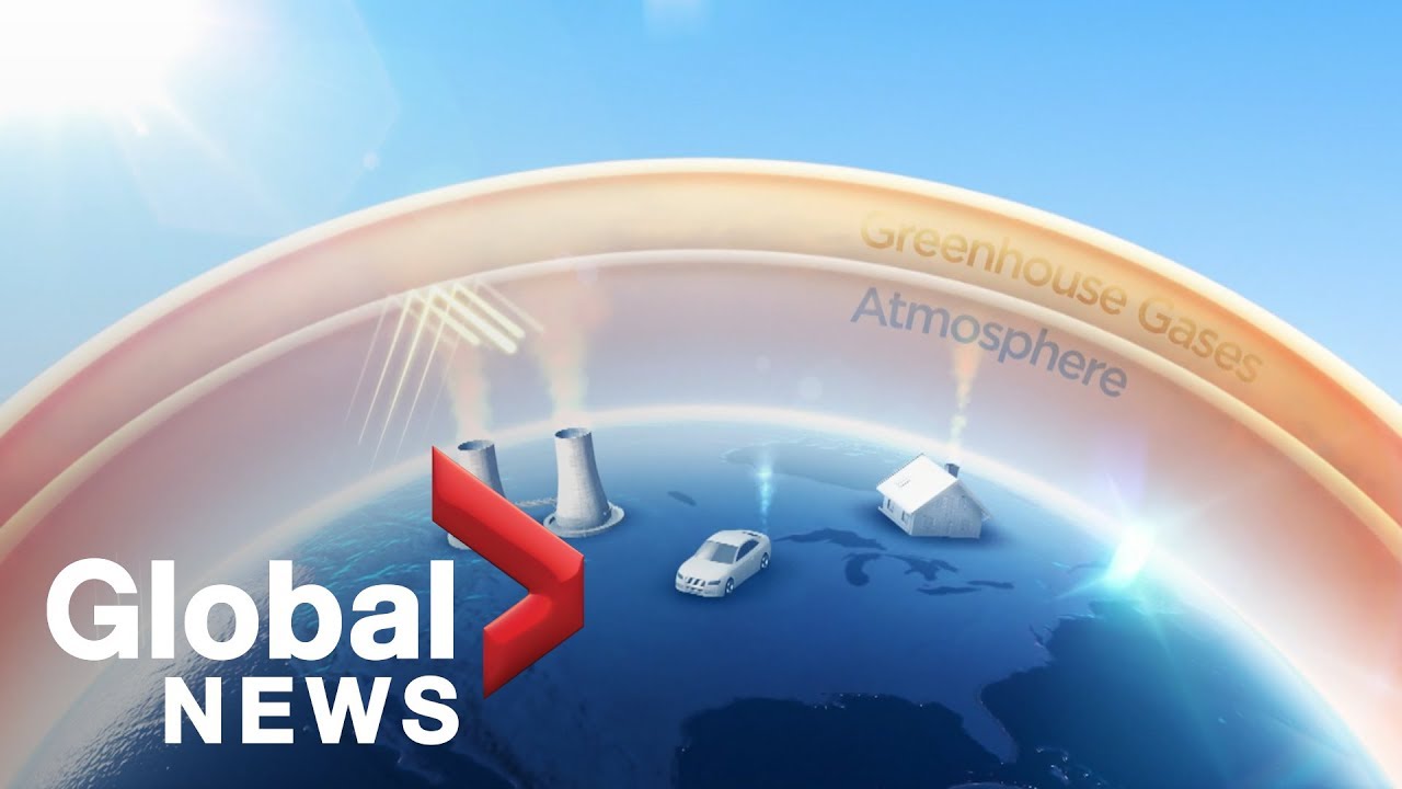 How do greenhouse gases work? - YouTube
