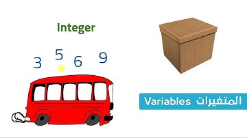 8. كورس البرمجة للمبتدئين C++ - تعريف المتغيرات Variables