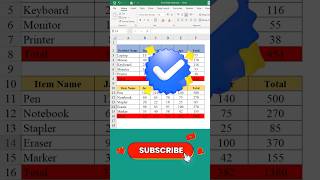 Excel Tips Add Borders Fast ⚡Alt + H + B + A  #excel #excelshortcuts #shortvideo #spreadsheetmagic