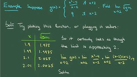 Composing Continuous Functions