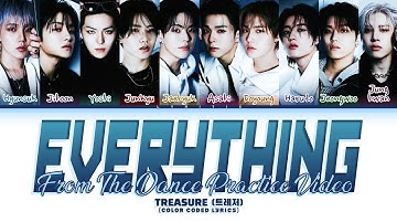 TREASURE (트레저) "EVERYTHING (From the Dance Practice Video)"  Color Coded Lyrics | Lyritix