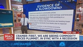 Commodity prices are plummeting in sync with a recession, says Jim Cramer
