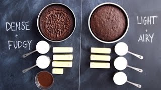 Do you like your devil's food cake light and airy or dense fudgy? did
know could have it just the way by altering ratios of choco...