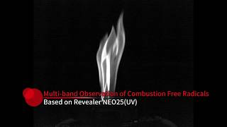 Why Some Flames Are Invisible High-Speed Uv Imaging Of Combustion