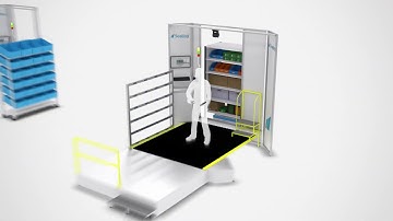 SCALLOG: a very flexible solution