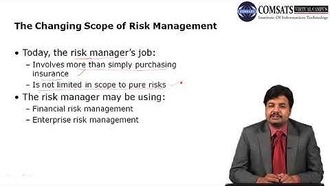 Insurance and Risk Management FNC710 LECTURE 07