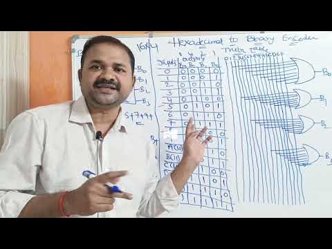 Hexadecimal to Binary Encoder | 16 * 4 Encoder | Block Diagram | Truth