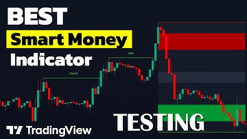 Best Smart Money Concept Indicator... It Predicts Breakouts??? Smart Money Concepts Probability