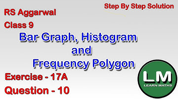 Bar Graph Histogram Frequency Polygon| Class 9 Exercise 17A Question 10 | RS Aggarwal | Learn Maths