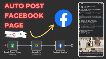 ✅ N8N - Tự động đăng bài nhiều ảnh Facebook Page, lấy nội dung trong Google Sheet, Google Drive