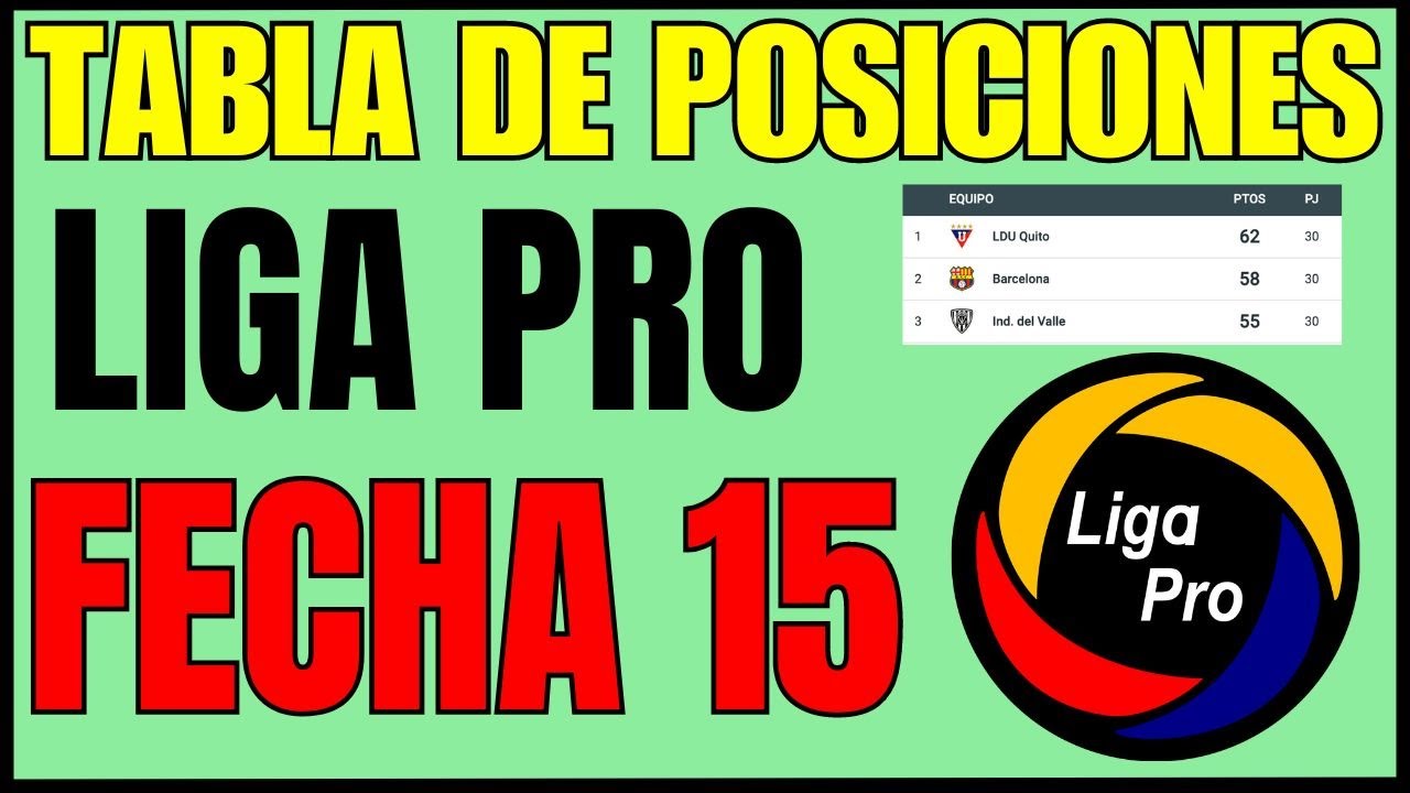 Así QUEDO la Tabla de POSICIONES LIGA PRO 2023 👉 CLASIFICACION Liga PRO
