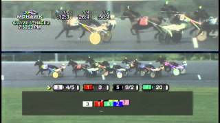 Mohawk, Sbred, June 27, 2015 Race 2