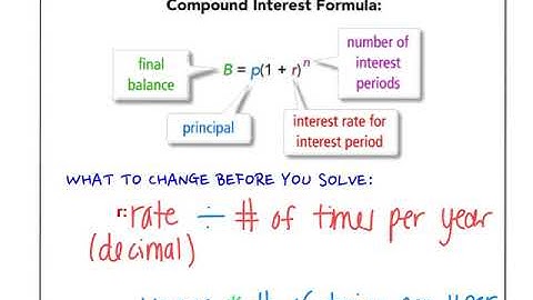 Compounding More Than Once