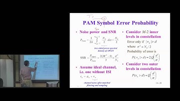 Real-Time DSP Lab: Matched Filtering Part 4 (Lecture 14)