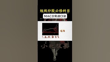 【短线炒股必修科目】 MACD实战口诀#btc #美股入门 #美股赚钱