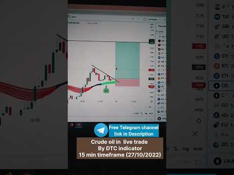 Today's crude oil in live trade by DTC indicator#shorts #stockmarket #forex #trading #crudeoil