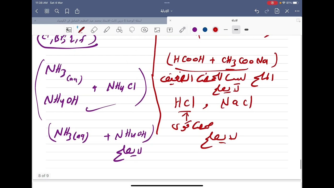 الشامل-المحلول المنظم