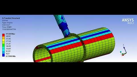 Ansys Welding Simulation I Additive Manufatirng Simulation