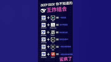 DeepSeek你不知道几大王炸组合 #外贸分享#ai  #chatgpt #deepseek #人工智能