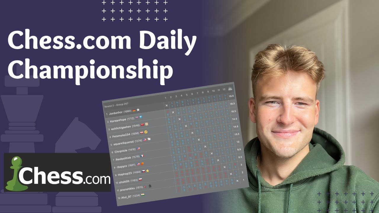 2023 Daily Chess Championship Registration Now Open 