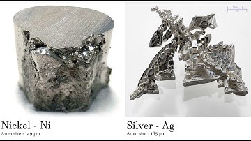 Nickel - Ni vs Silver - Ag Comparing Element attributes Atoms