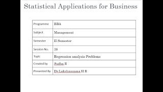 Statistical Application in Business- BBA - Correlation & Regression- Session 38
