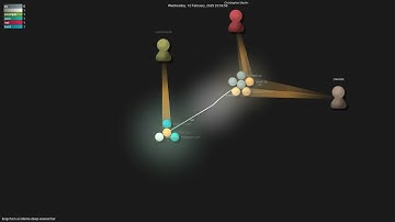 langchain-ai/ollama-deep-researcher - Gource visualisation