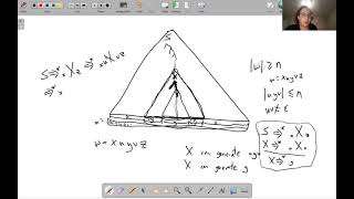 The Pumping Lemma for Context-free Languages