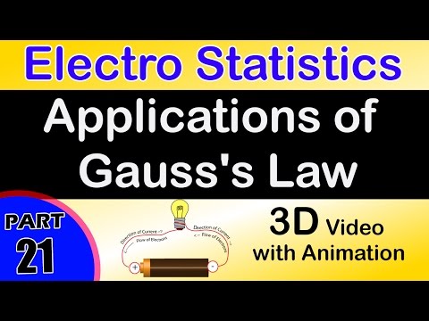 applications-of-gauss's-law-electro-statistics-class-12-physics-subject-notes-lectures-cbse-iit-jee
