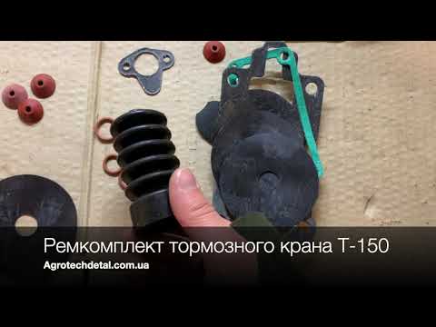 Видео YouTube