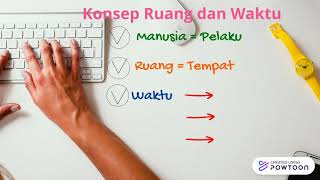 Konsep Berpikir Dalam Sejarah Part 1
