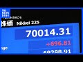 日経平均株価 史上初の7万円突破 2か月弱で1万円も上昇 急ピッチな株高は「バブル」なのか?警鐘鳴らす専門家も|TBS NEWS DIG