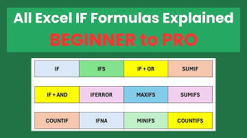 All Excel IF Formulas Explained for Beginners (Beginner to Pro)