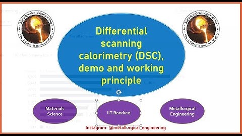 Differential scanning calorimetry (DSC), demo and working principle . @IITRoorkeeOfficialChannel facility