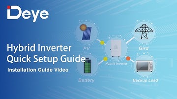 Deye Hybrid Inverter Quick Setup Guide Video