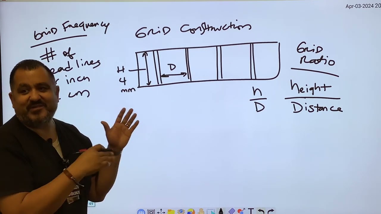 Grids 1, Grid Ratio and Grid Frequency, Image Production | Radiography with Mr. M