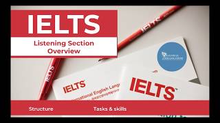 IELTS Listening Section Overview Eng