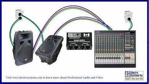 Troubleshoot and Eliminate AC Hum on Sound System