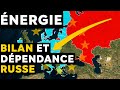 ÉNERGIE : on dépend de la RUSSIE ?