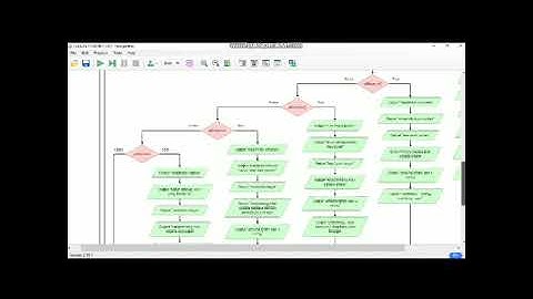 UAS PKS II TA 2020/2021 || ITERA