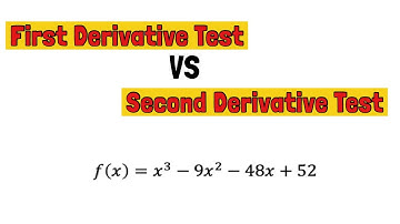 Apply First Derivative Test & Second Derivative Test to Find Local Max/Min | (Ali BA)