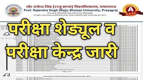 Exam Date & Exam Center- #Prsu- Medical Courses