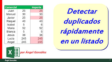 Detectar valores duplicados con formato condicional en Excel