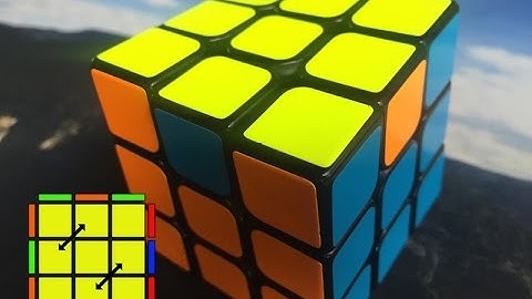 Z-Permutation a speedcube video guide