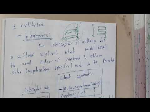 1.8 Architecture vs middleware