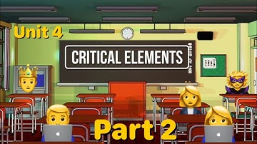 PART 2 | Unit 4 | Political Environment | MCO 4 MCOM 2nd year IGNOU