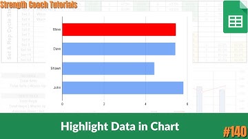Highlight Series in Chart Google Sheets