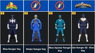 All 27 Legendary Ranger Keys (Blue Rangers) in Power Rangers