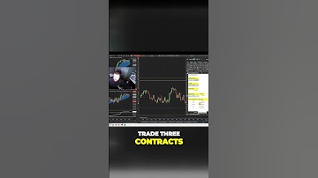 Trade Smarter: Calculating Optimal Contract Quantity