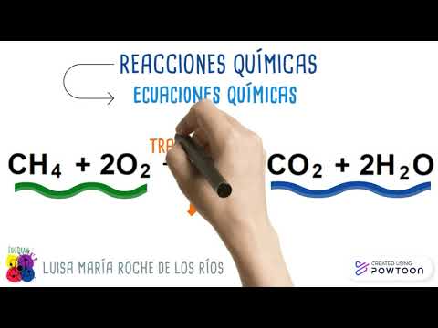 Vídeo: Què es necessita per iniciar una reacció química?